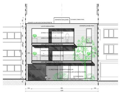 Appartementen / Meergezinswoningen / Woningen met handelsruimten