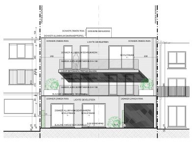 Appartementen / Meergezinswoningen / Woningen met handelsruimten