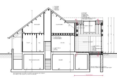 Woningen in PRUP / weekendhuizen