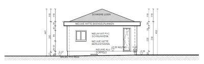 Woningen in PRUP / weekendhuizen