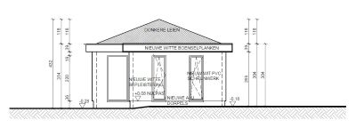 Woningen in PRUP / weekendhuizen