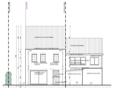 Renovaties / Restauraties / Klassiekere projecten