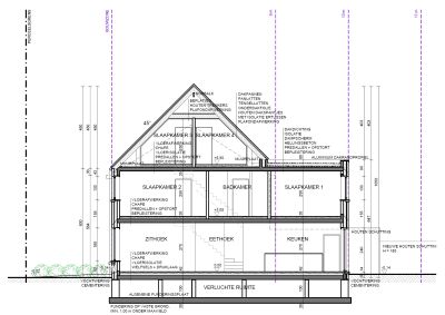 Renovaties / Restauraties / Klassiekere projecten