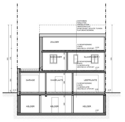 Renovaties / Restauraties / Klassiekere projecten
