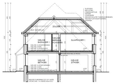 Renovaties / Restauraties / Klassiekere projecten