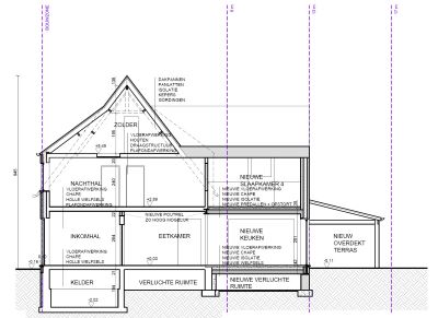 Renovaties / Restauraties / Klassiekere projecten