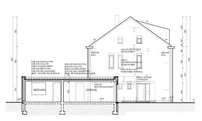 Renovaties / Restauraties / Klassiekere projecten